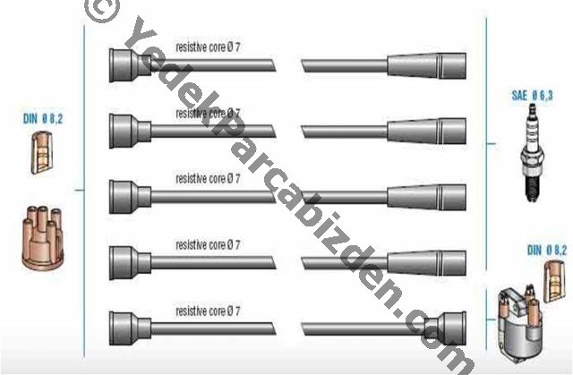 RENAULT 9 BUJİ KABLOSU ENJ. 1991>2000